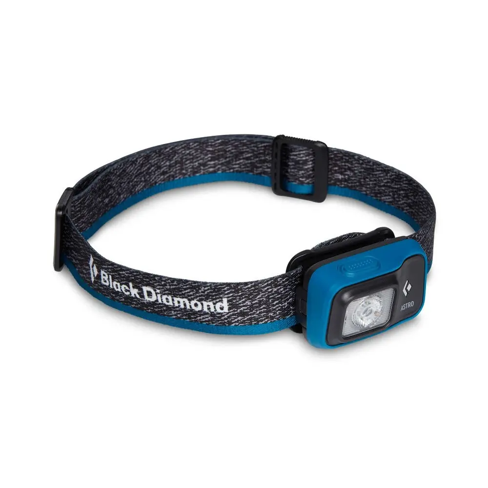 Astro 300 Headlamp 1