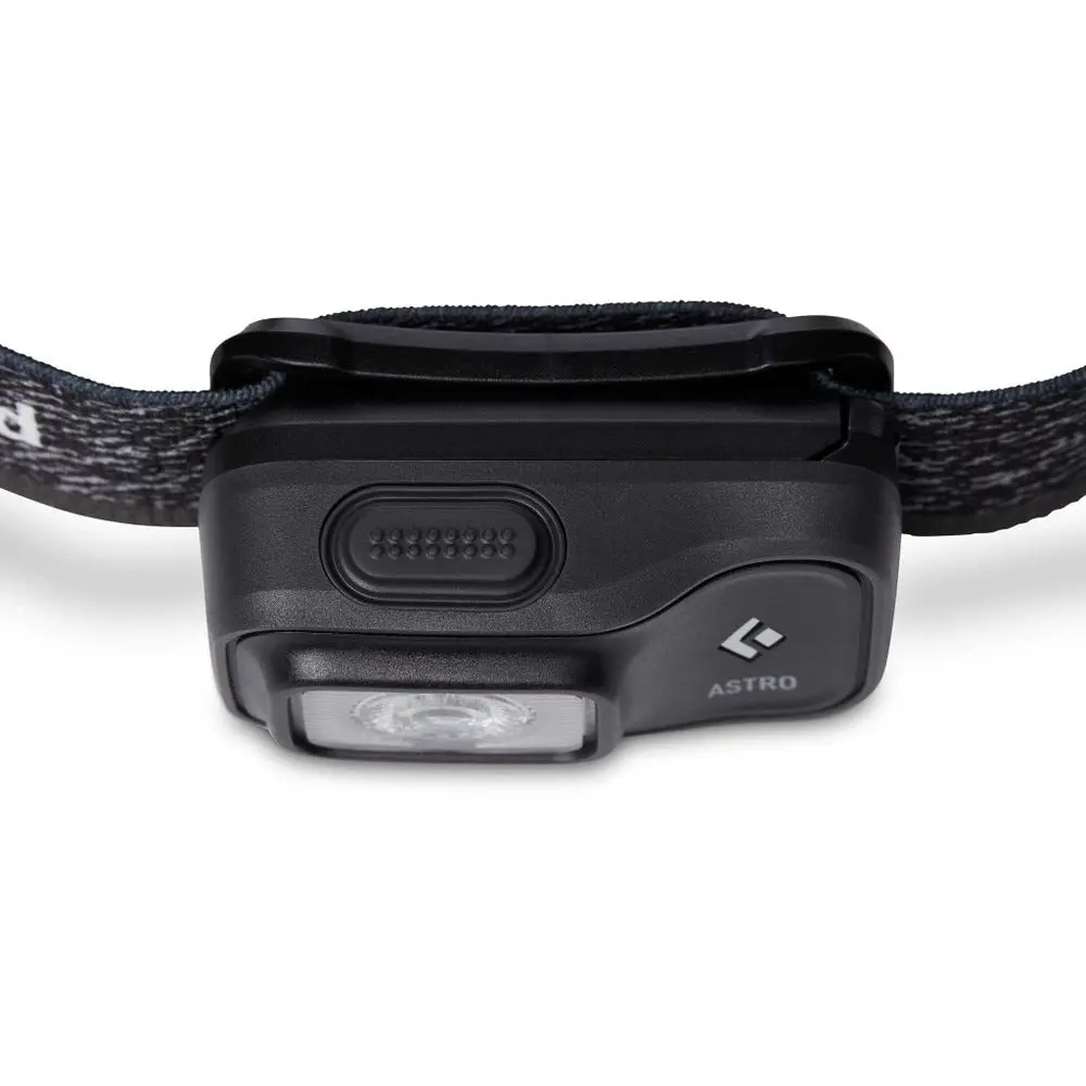 Astro 300 Headlamp 2