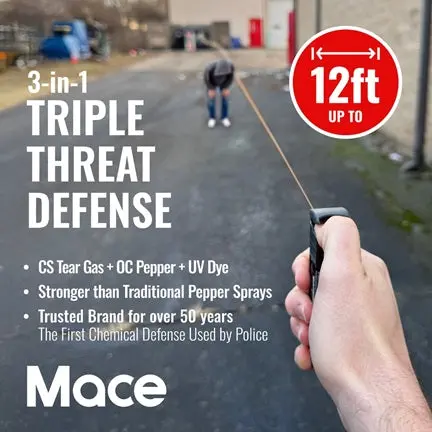Triple Action Pepper Spray (12Ft) 2