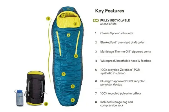 Men's Forte Endless Promise 20 Synthetic Sleeping Bag - Long 2