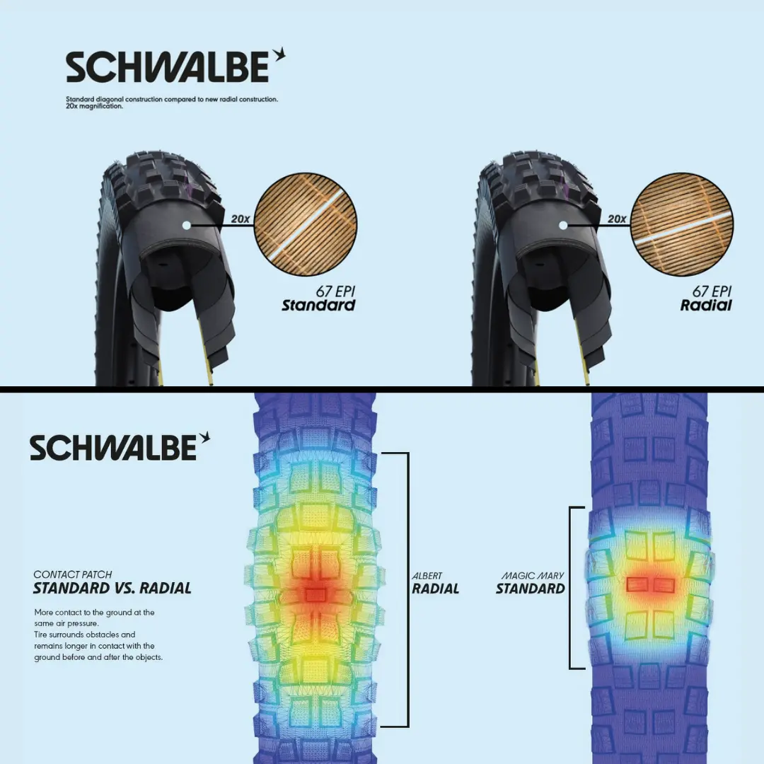 Llantas Schwalbe Radial Magic Mary Gravity Pro Soft 27.5X2.50 2