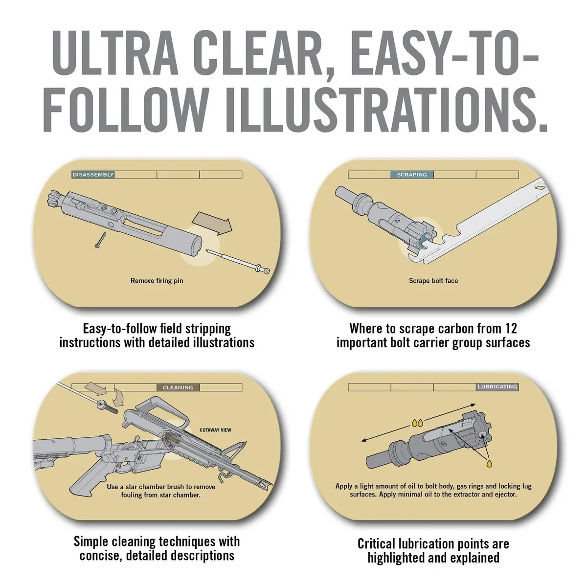 Ar15 Field Guide 2