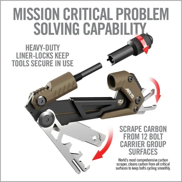 Gun Tool Core - Ar15 2