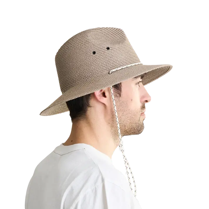 Wanderlust Water Repellent Fedora 2