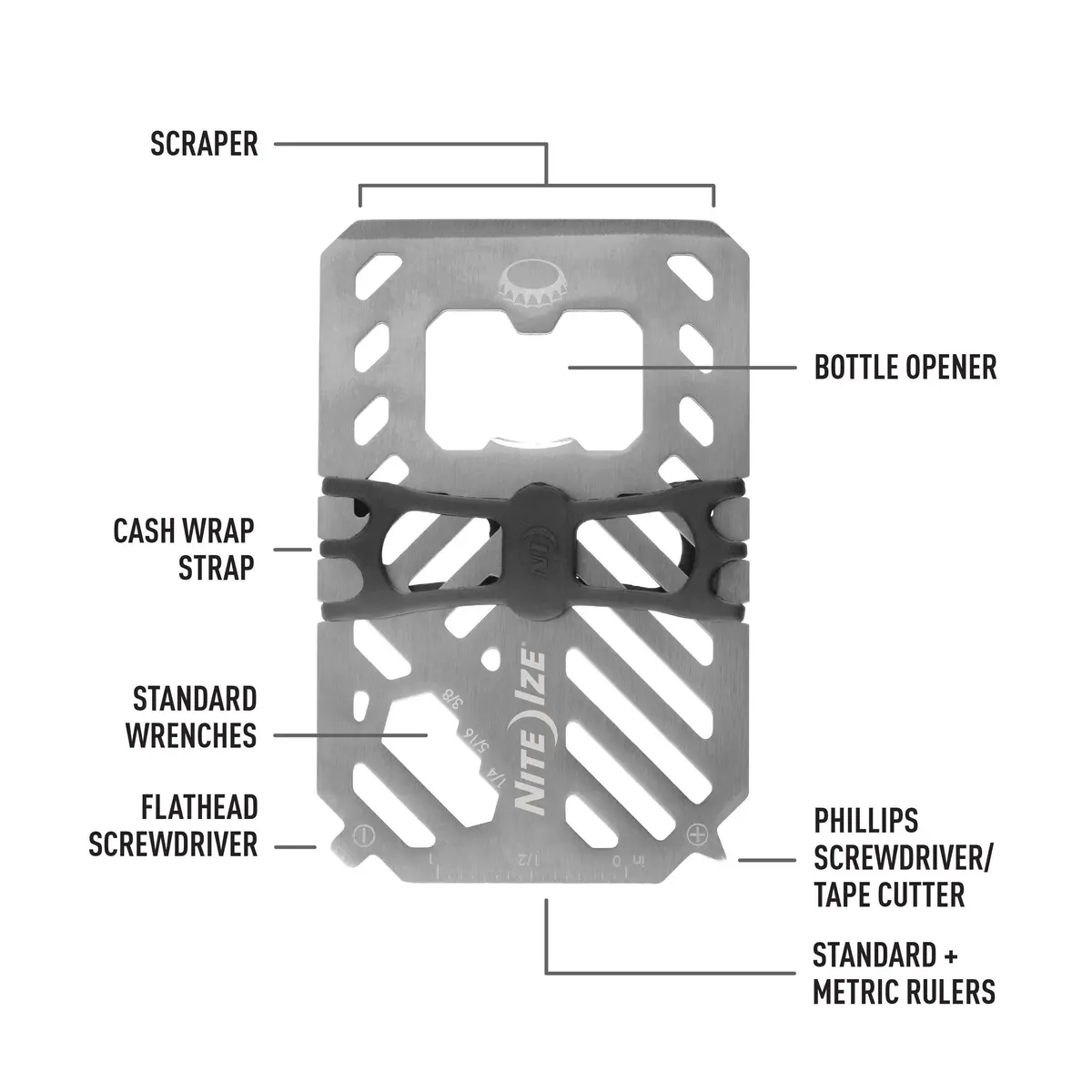 Financial Multi Tool Wallet 2