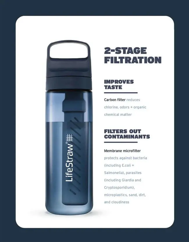 Go Series Water Bottle - 22Oz 2