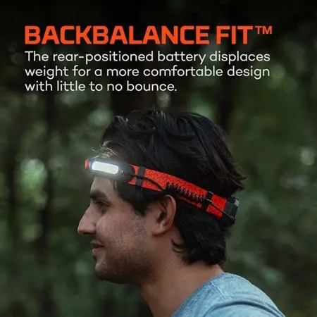 Curvbeam 600 Flex Headlamp 2