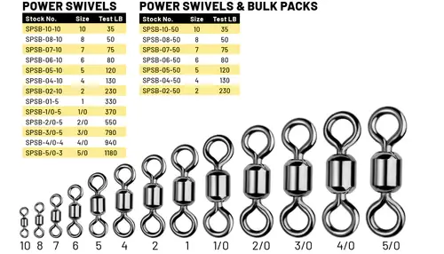 Power Swivel - Size 4 - 130 Lb 2