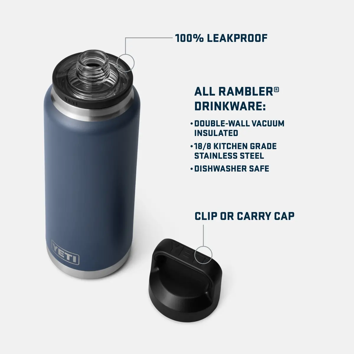 Rambler 36 Oz. Water Bottle With Chug Cap 2