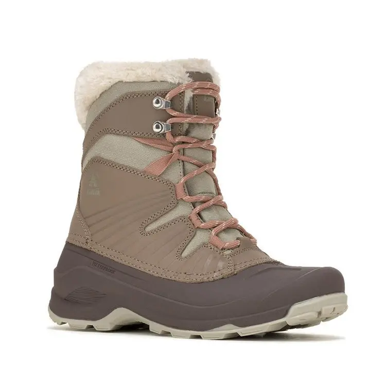 Women's Iceland F Boots 1