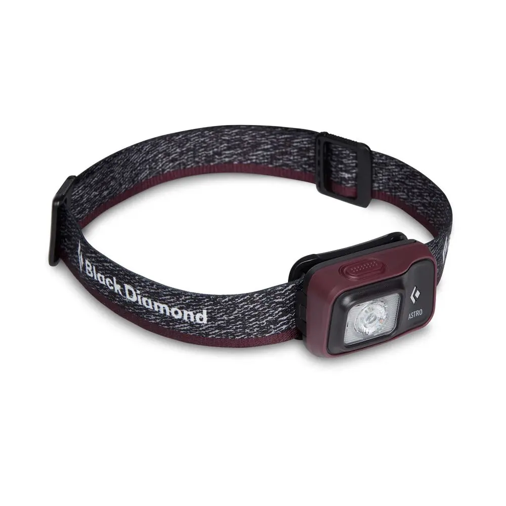 Astro 300 Headlamp 1