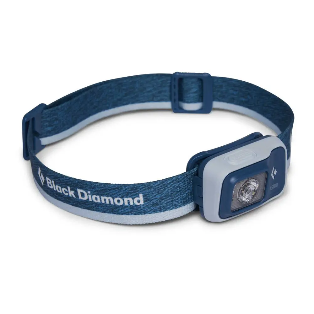 Astro 300 Headlamp 1