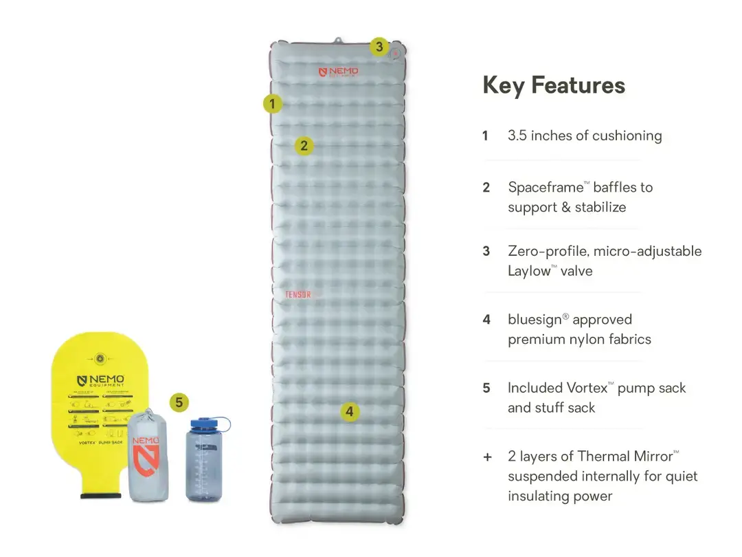 Tensor All-Season Ultralight Insulated Sleeping Pad- Regular 2