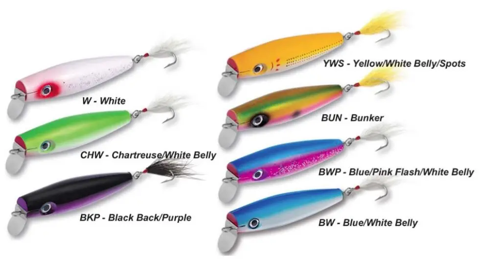Flat Nose Swimmer - 5In 1