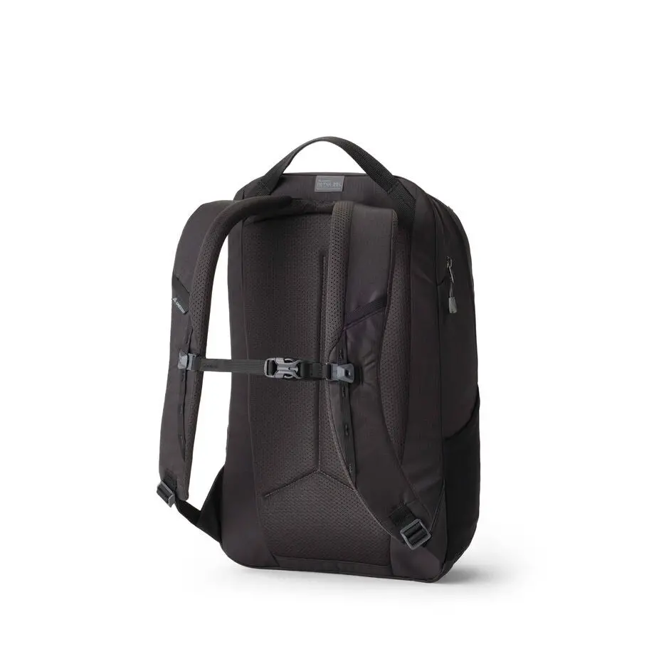 Retna 25 Backpack 2