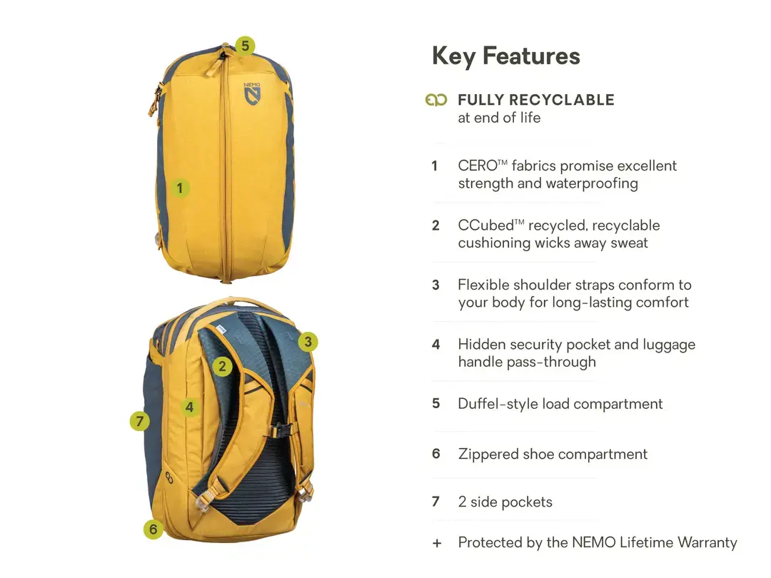 Vantage 30L Endless Promise Everyday Adventure Daypack 2