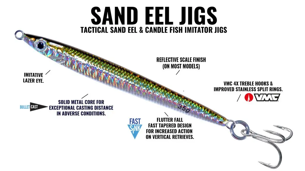 4 1/2" Sand Eel Jig - (2 1/2 Oz) 2