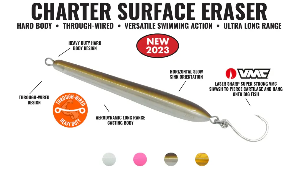 4" Surface Eraser Plug - (3/4 Oz) 2