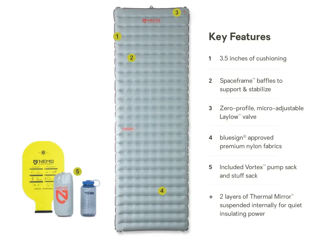 Tensor All-Season Ultralight Insulated Sleeping Pad- Long Wide 2
